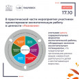 Региональный семинар практикум для педагогов ДОО