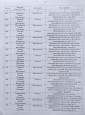 Приказ от 24.03.2020   №Р-240