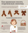 Патриотическое воспитание 