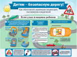 Памятка для родителей "Автокресло - это безопасность Вашего ребенка!"