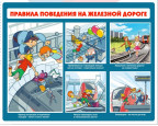 "Безопасность детей на железной дороге"