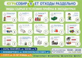 Участие в акции «Добрые крышечки»