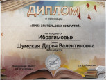Достижения воспитанников (очные конкурсы)