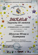 Достижения воспитанников (очные конкурсы)