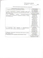Приказ об организации и проведении педагогического совета №3 23 