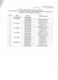Приказ об организации и проведении открытых просмотров занятий 21 