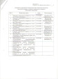 Приказ о проведении месячника оборонно-массовой работы 22 