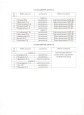 Приказ о проведении тематического контроля  24 