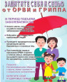 ОРВИ и ГРИПП