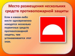 Знаки пожарной безопасности