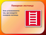 Знаки пожарной безопасности