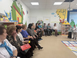 «Кластер, как инновационная технология для развития речи детей дошкольного возраста»