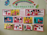 Уроки культуры безопасности