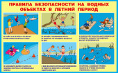 Безопасность на водных объектах