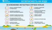 Безопасность на водных объектах