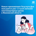 О мобильном приложении Госуслуги.Дом