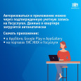 О мобильном приложении Госуслуги.Дом