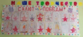 Что такое День Победы!