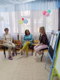 Тренинг для педагогов: "Методы и приёмы продуктивного взаимодействия с родителями в условиях реализации ФОП и ФАОП ДОУ".