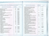 Диплом об образовании