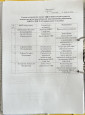Приказы