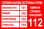 Безопасный мир детства