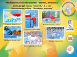 Воспитатель МБДОУ № 65 "Фестивальный 